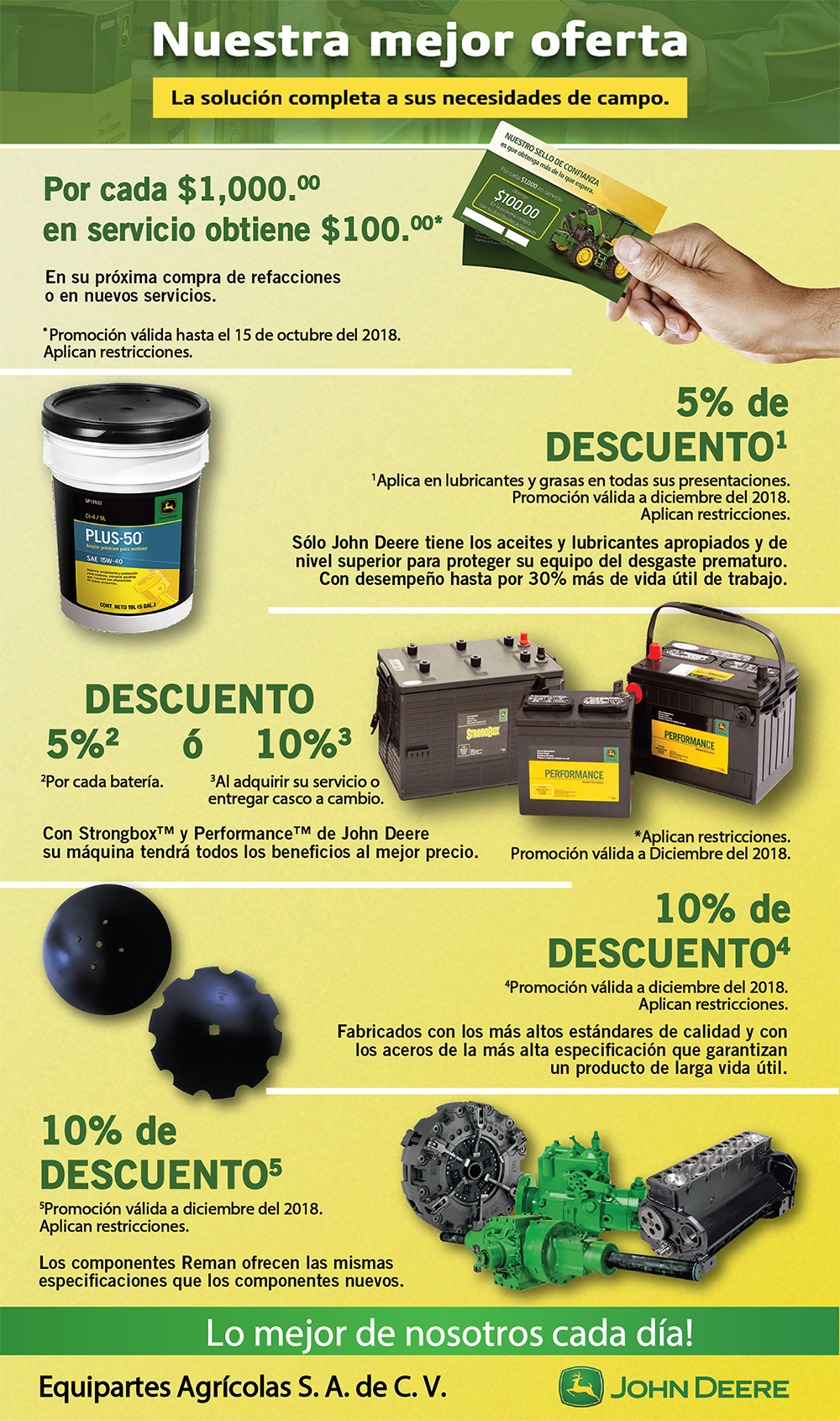 Promociones Vigentes en Refacciones y Servicio